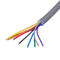 Кабель коммуникационный 9 проводов, 26 AWG, бухта 50м, ненеэкранированный, серый 